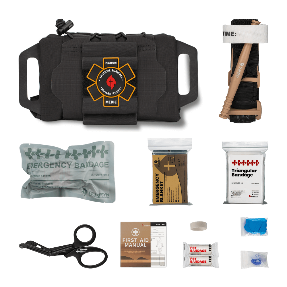 FlareSyn Rapid-Deploy EDC MOLLE Pouch - Core Specifications and Detailed View