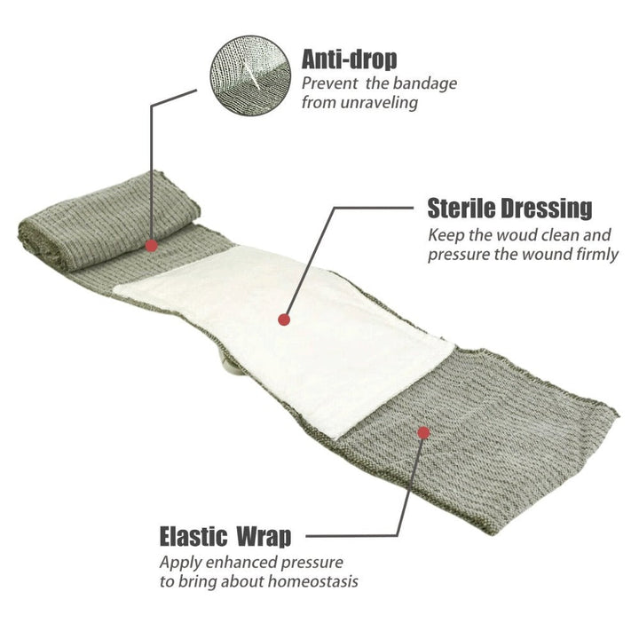 Emergency Medical Trauma Bandage - FlareSyn