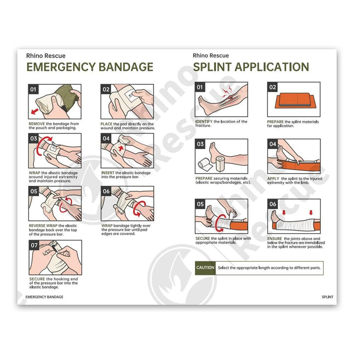 First Aid Manual - FlareSyn